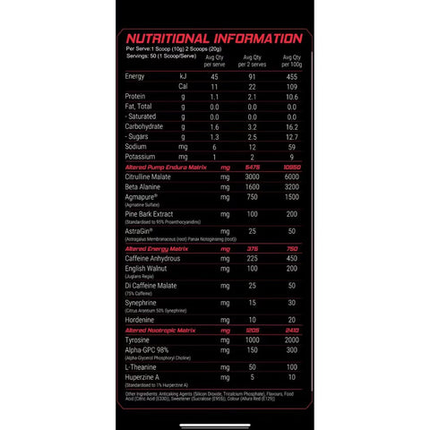 Altered State By Altered Nutrition