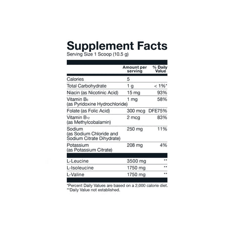 BCAA Electrolyte formula by Basic Supplements