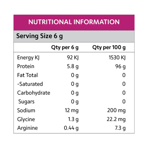 Joint Care Collagen By Gelatin Health