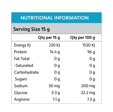 Muscle Build Collagen By Gelatin Health