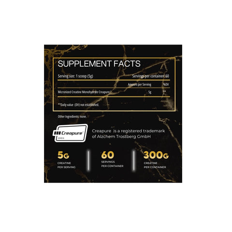 Creatine Monohydrate Creapure By Historic Labs