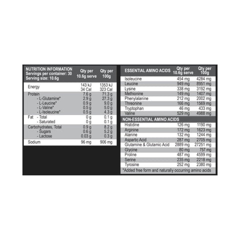 Complete Aminos By International Protein