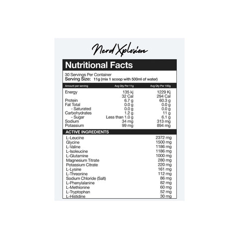 Ammo By Nexus Sports Nutrition