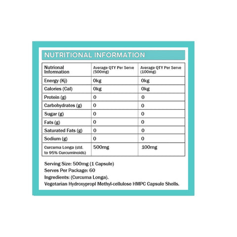 Curcumin By Primabolics