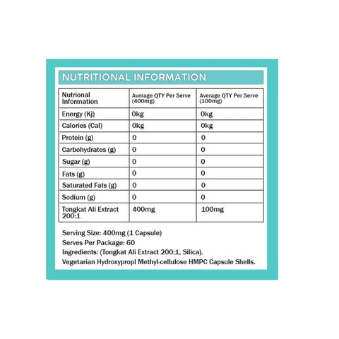 Tongkat Ali By Primabolics