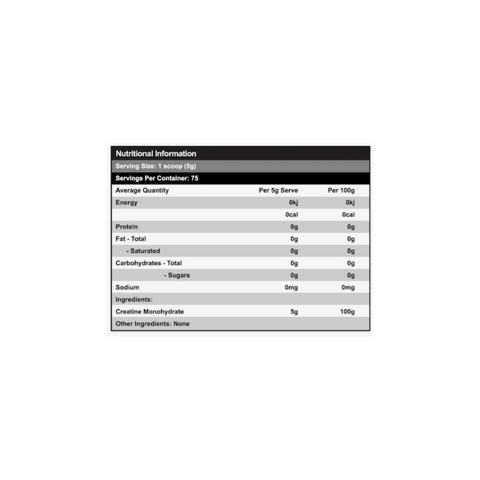 Creatine Monohydrate By Red Dragon Nutritionals