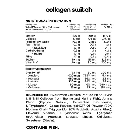Collagen By Switch Nutrition