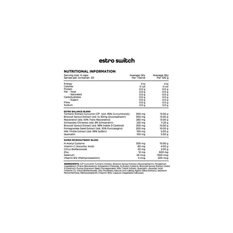 Estro Switch By Switch Nutrition