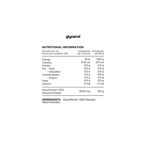 Glycerol By Switch Nutrition