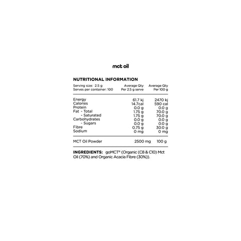 MCT Oil By Switch Nutrition