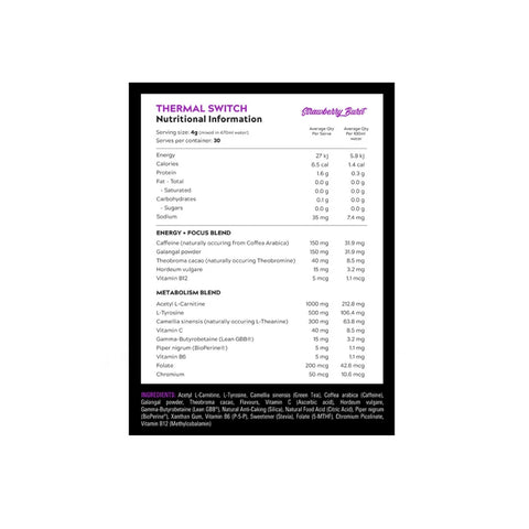Thermal By Switch Nutrition