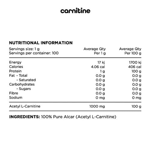 Acetyl L-Carnitine By Switch Nutrition