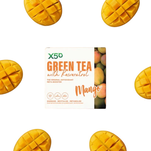 Green Tea With Resveratrol By X50 Lifestyle
