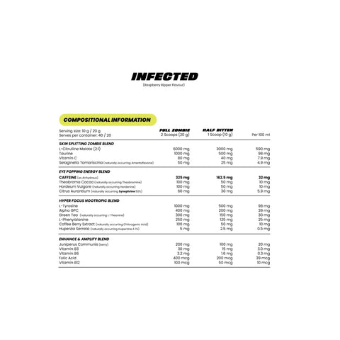 INFECTED By Zombie Labs