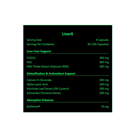 Liver X By 13 Lives