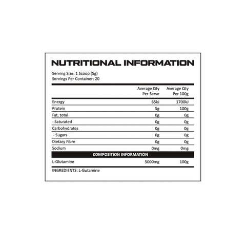 Micronised Glutamine By BIOKEY