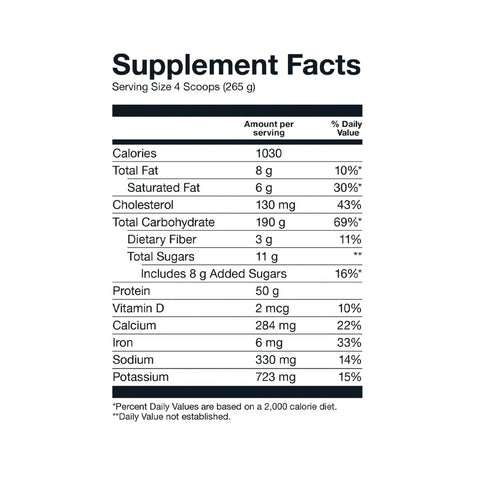 Basic MASS By Basic Supplements