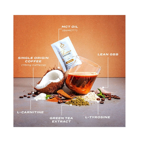 Thermo Coffee By Before You Speak