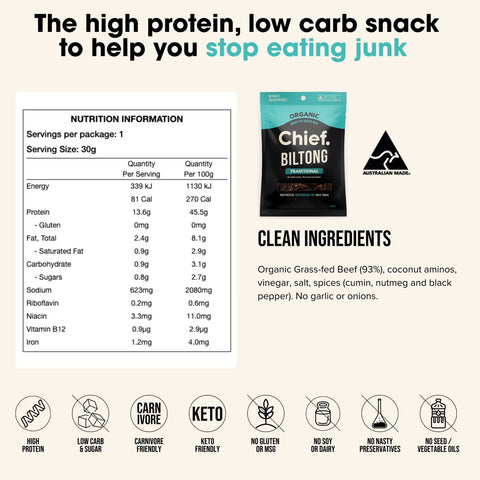Biltong By Chief Nutrition