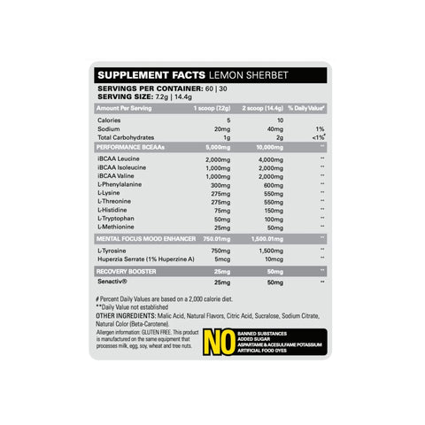 Beyond BCAA EAA By EHP Labs