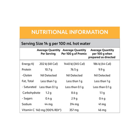 Gelatin For The Gut By Gelatin Health