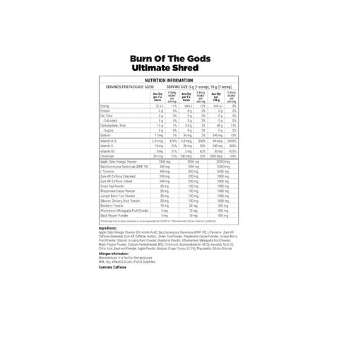 Burn of the Gods By Hercules Supplements