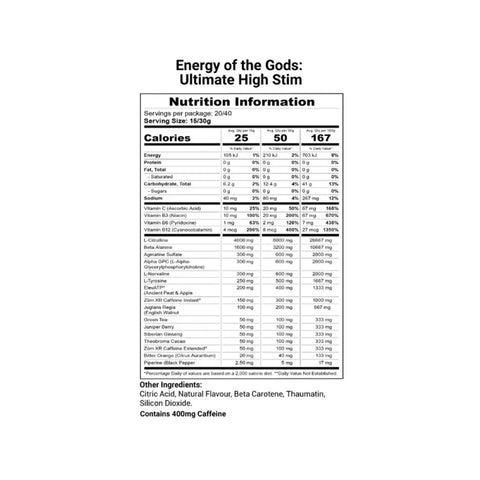 Energy of the Gods By Hercules Supplements