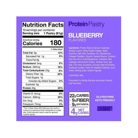 Protein Pastry By Legendary Foods