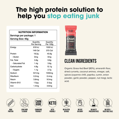 Organic Beef Brisket Bars By Chief Nutrition