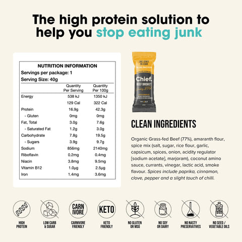 Organic Beef Brisket Bars By Chief Nutrition