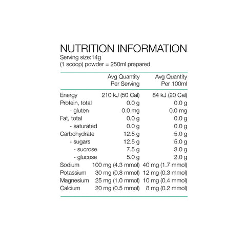 Electrolyte Hydration By PURE Sports Nutrition