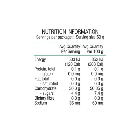 Fluid Energy Gel By Pure Sports Nutrition