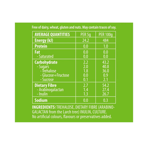 Premium ProBiotics PreBiotics By ProGood