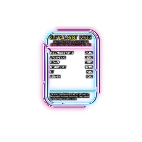 ROADMAP By Ripp'd Nutrition