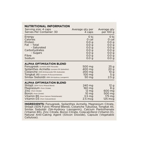Alpha Switch By Switch Nutrition