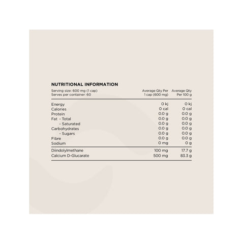 DIM+ By Switch Nutrition