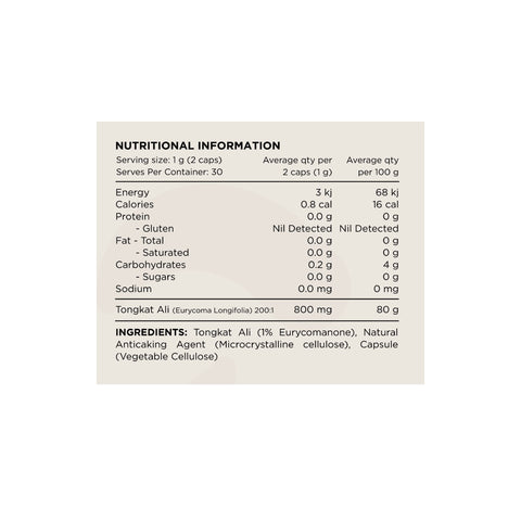 Tongkat Ali (Eurycoma) By Switch Nutrition