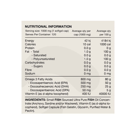 Ultra Fish Oil By Switch Nutrition