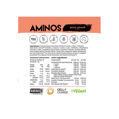 Essential Aminos By White Wolf Nutrition