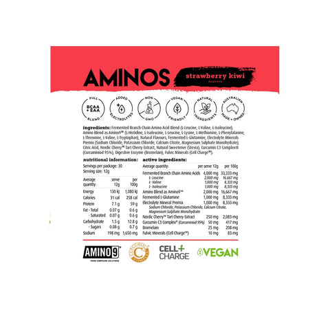 Essential Aminos By White Wolf Nutrition