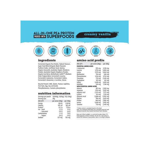 Superfood Plant Protein By White Wolf Nutrition