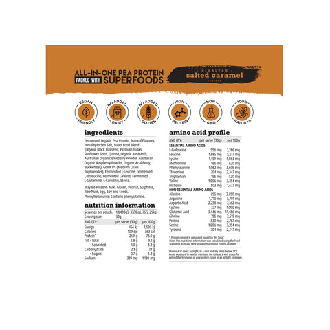 Superfood Plant Protein By White Wolf Nutrition