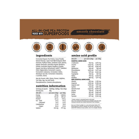 Superfood Plant Protein By White Wolf Nutrition