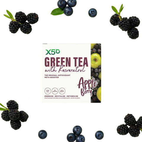 Green Tea With Resveratrol By X50 Lifestyle