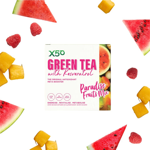 Green Tea With Resveratrol By X50 Lifestyle