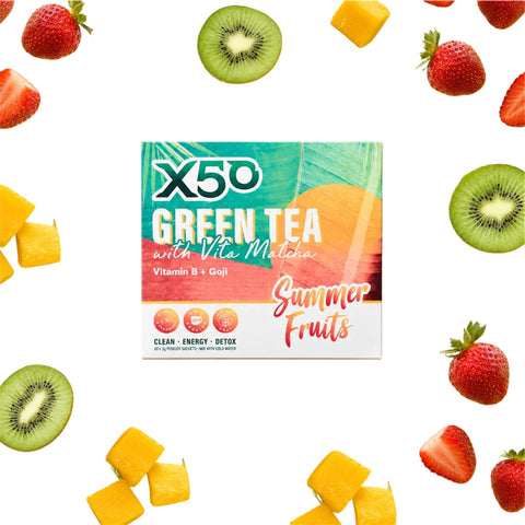 Green Tea With Resveratrol By X50 Lifestyle